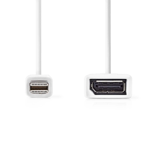 Adapter mini DisplayPort M - DisplayPort F, 1.2, 0,2m