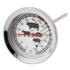 Meat thermometer, classic