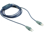 Bandridge BCP5702 USB A-A failide edastamise kaabel 2,5m EOL
