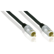 Profigold PGV6032 RCA-RCA 1,5m EOL